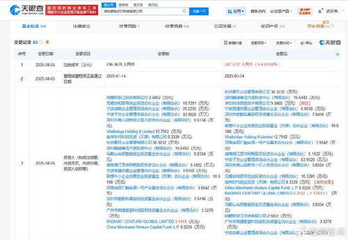 京东入股通用机器人研发商逐际动力，加速智能供应链布局